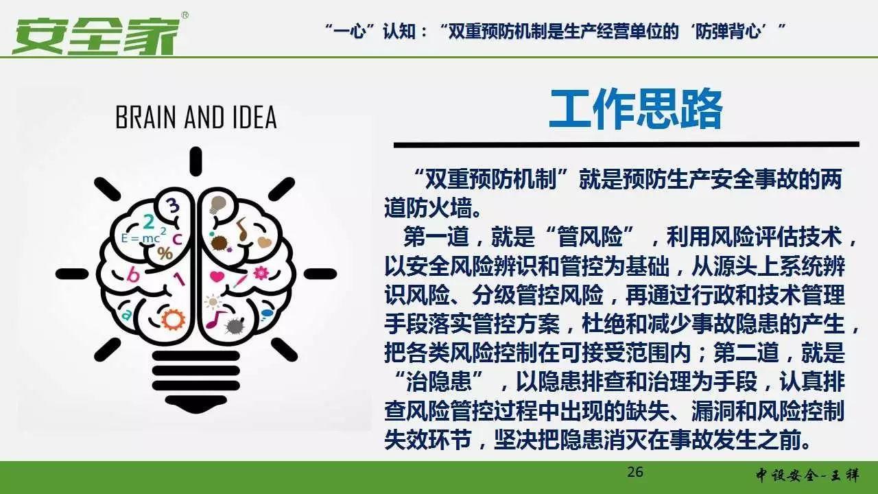 【安全培训】风险管理和隐患排查双重预防体系