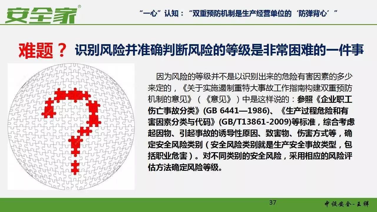 【安全培训】风险管理和隐患排查双重预防体系