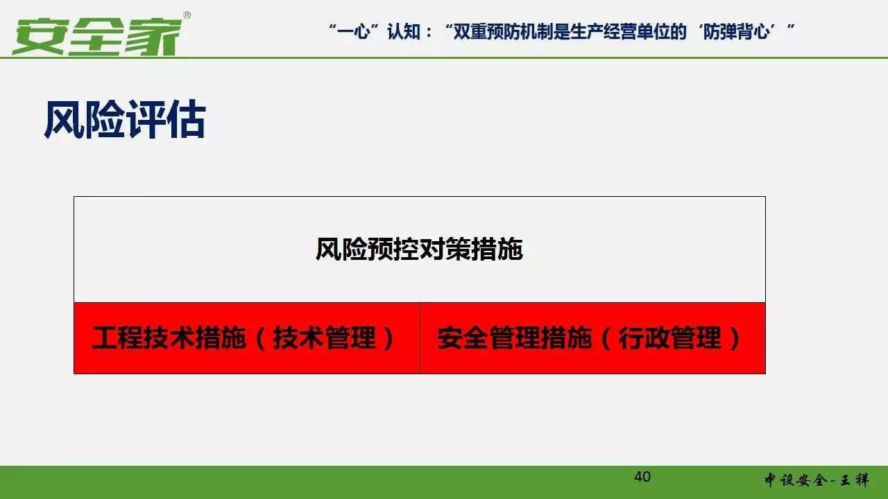 【安全培训】风险管理和隐患排查双重预防体系