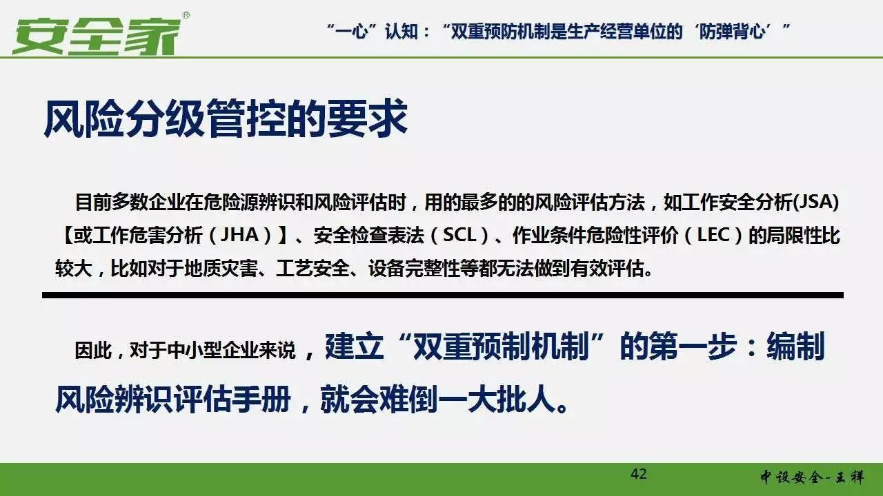 【安全培训】风险管理和隐患排查双重预防体系