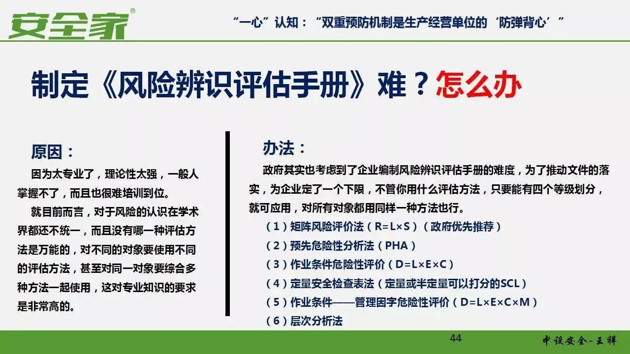 【安全培训】风险管理和隐患排查双重预防体系