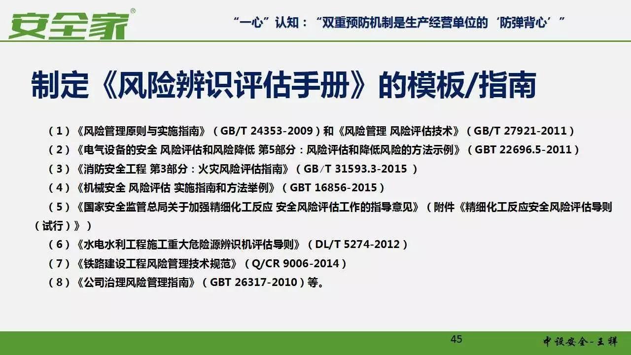 【安全培训】风险管理和隐患排查双重预防体系