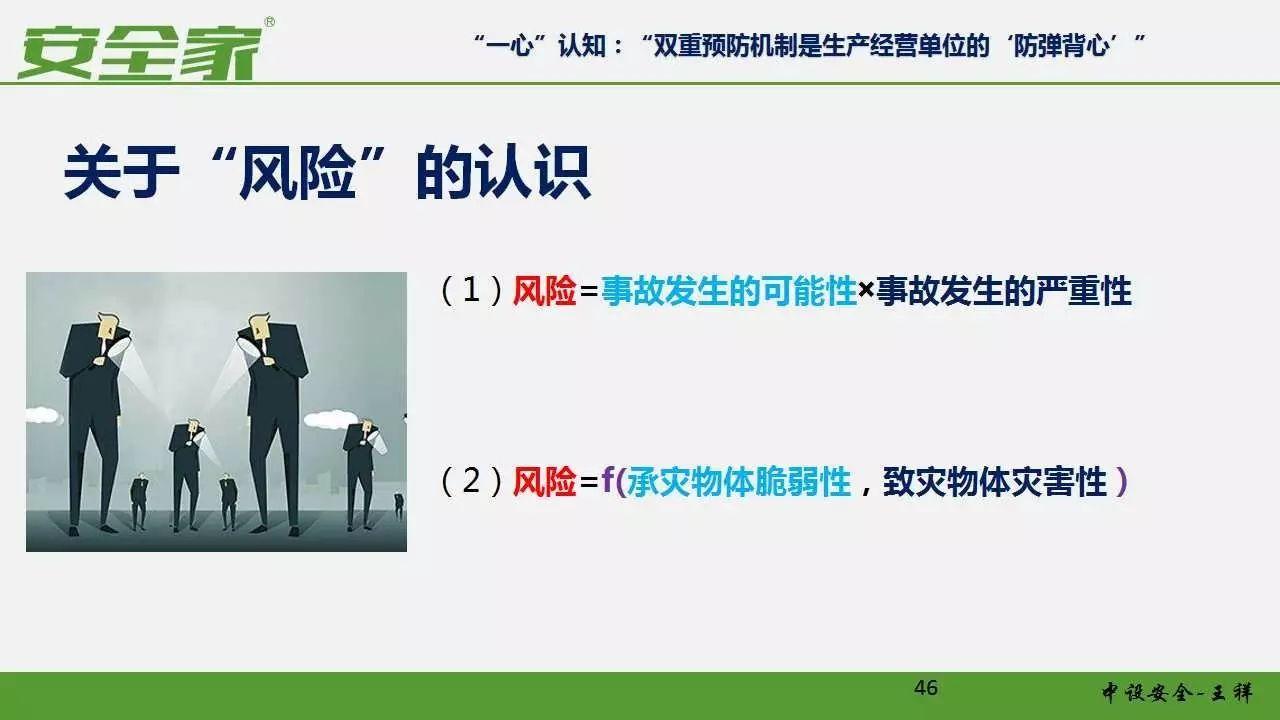 【安全培训】风险管理和隐患排查双重预防体系