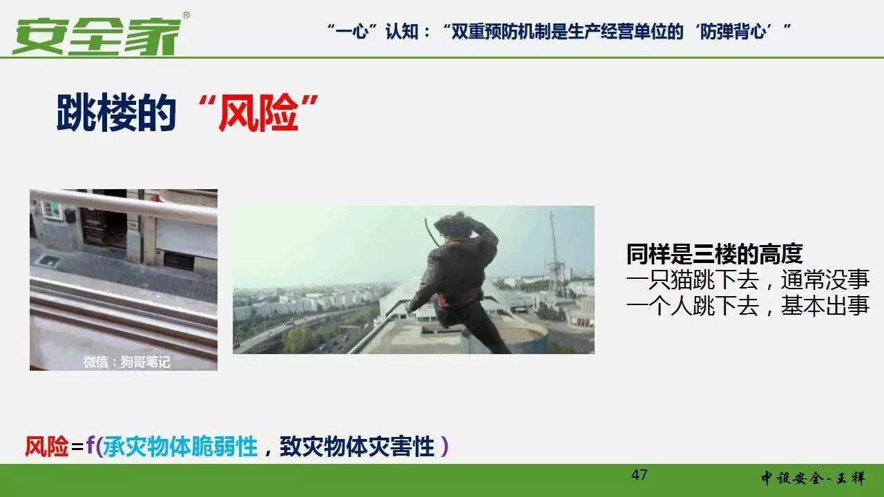 【安全培训】风险管理和隐患排查双重预防体系