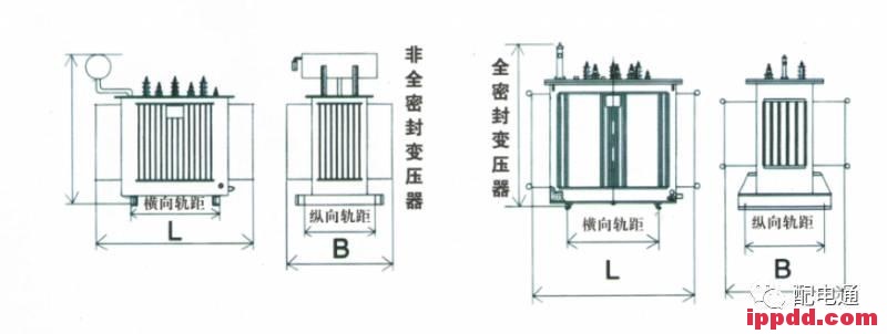 汇总|变压器原理、构造、安装、检修、故障处理、各参数计算大集合