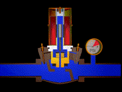 电磁阀工作原理一直不明白,看完这个秒懂! 一直不明白的电磁阀工作原理,看完这个秒懂!