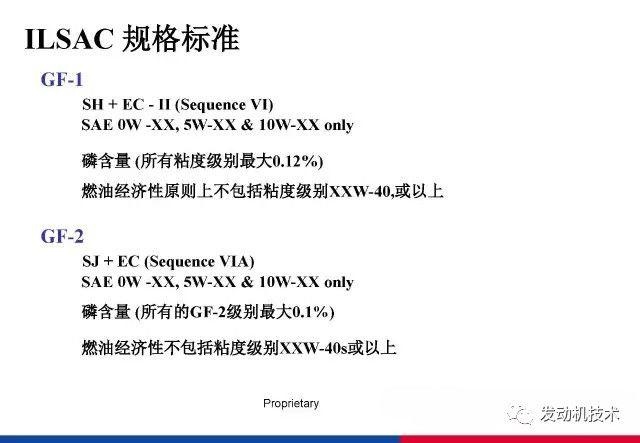 润滑油分类及规格