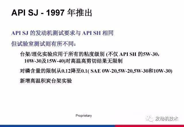 润滑油分类及规格