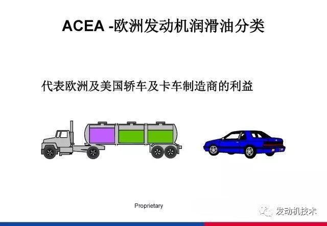 润滑油分类及规格