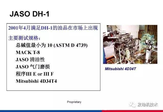 润滑油分类及规格