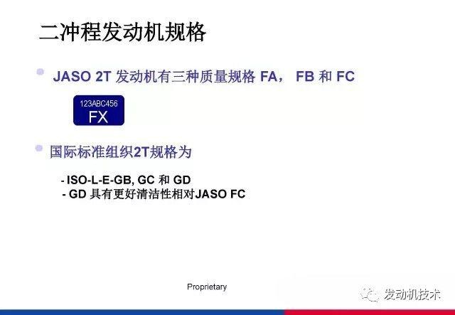 润滑油分类及规格