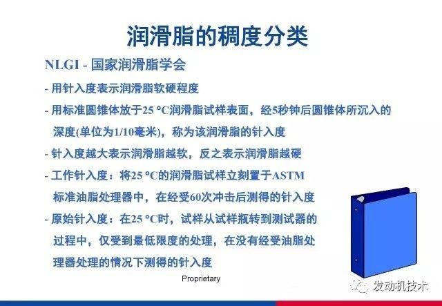 润滑油分类及规格