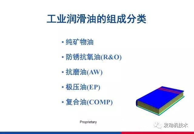 润滑油分类及规格