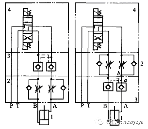 叠加阀使用注意事项 叠加阀使用注意事项