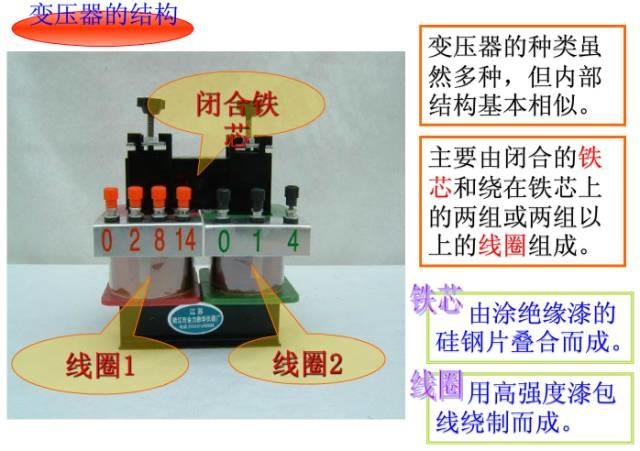 变压器里面有什么鬼,居然能变压?从小就一直有这个疑问.... 变压器里面有什么鬼,居然能变压?从小就一直有这个疑问....