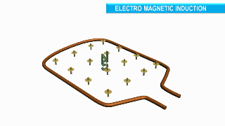 变压器里面有什么鬼,居然能变压?从小就一直有这个疑问.... 变压器里面有什么鬼,居然能变压?从小就一直有这个疑问....