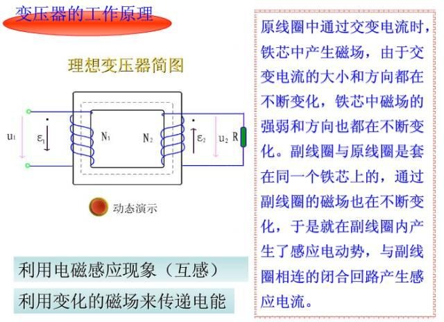 变压器里面有什么鬼,居然能变压?从小就一直有这个疑问.... 变压器里面有什么鬼,居然能变压?从小就一直有这个疑问....