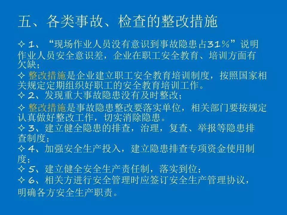 最难通过的注安考试科目—案例分析答题模板PPT(可编辑) 资料下载|最难通过的注安考试科目—案例分析答题模板PPT