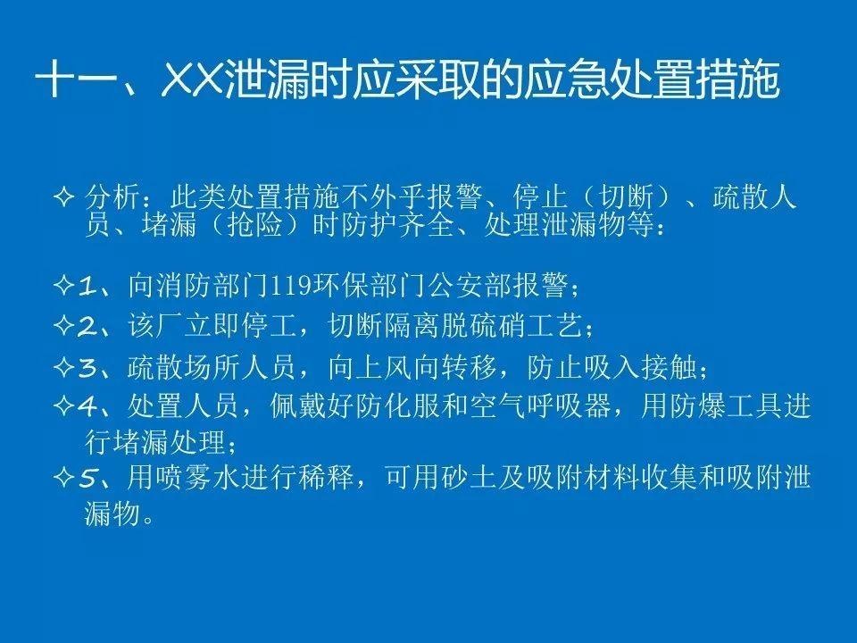 最难通过的注安考试科目—案例分析答题模板PPT(可编辑) 资料下载|最难通过的注安考试科目—案例分析答题模板PPT