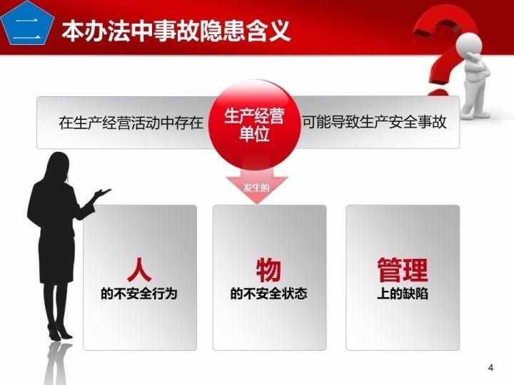 可复制、可借鉴、可推广：北京市生产安全事故隐患排查治理（可编辑PPT）