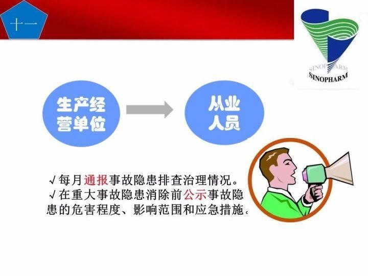 可复制、可借鉴、可推广：北京市生产安全事故隐患排查治理（可编辑PPT）
