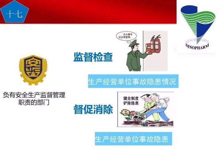 可复制、可借鉴、可推广：北京市生产安全事故隐患排查治理（可编辑PPT）