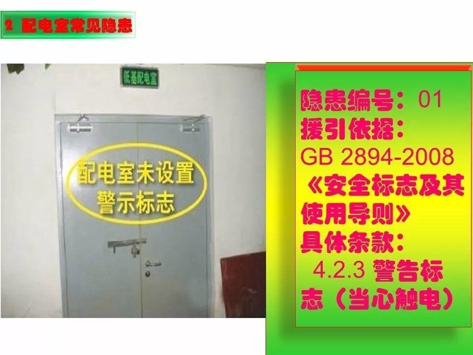 可复制、可借鉴、可推广：北京市生产安全事故隐患排查治理（可编辑PPT）