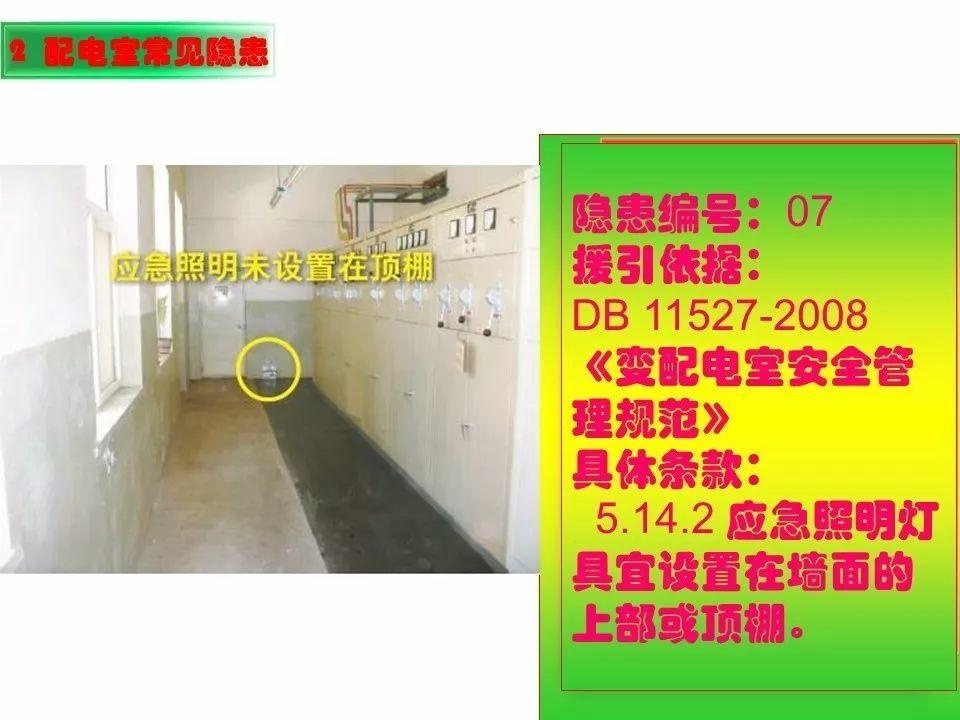 可复制、可借鉴、可推广：北京市生产安全事故隐患排查治理（可编辑PPT）