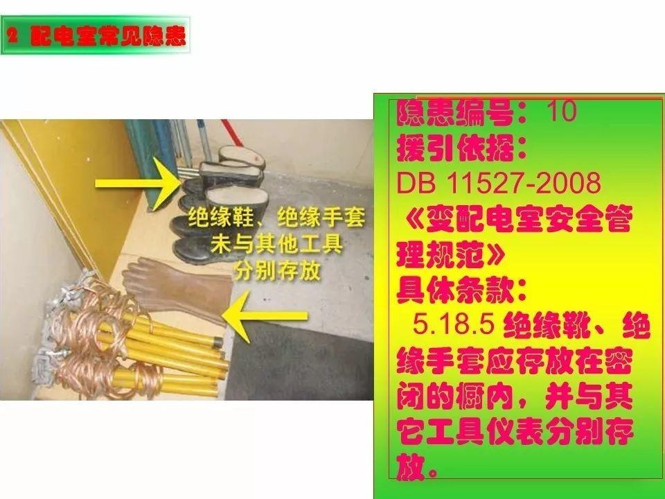 可复制、可借鉴、可推广：北京市生产安全事故隐患排查治理（可编辑PPT）