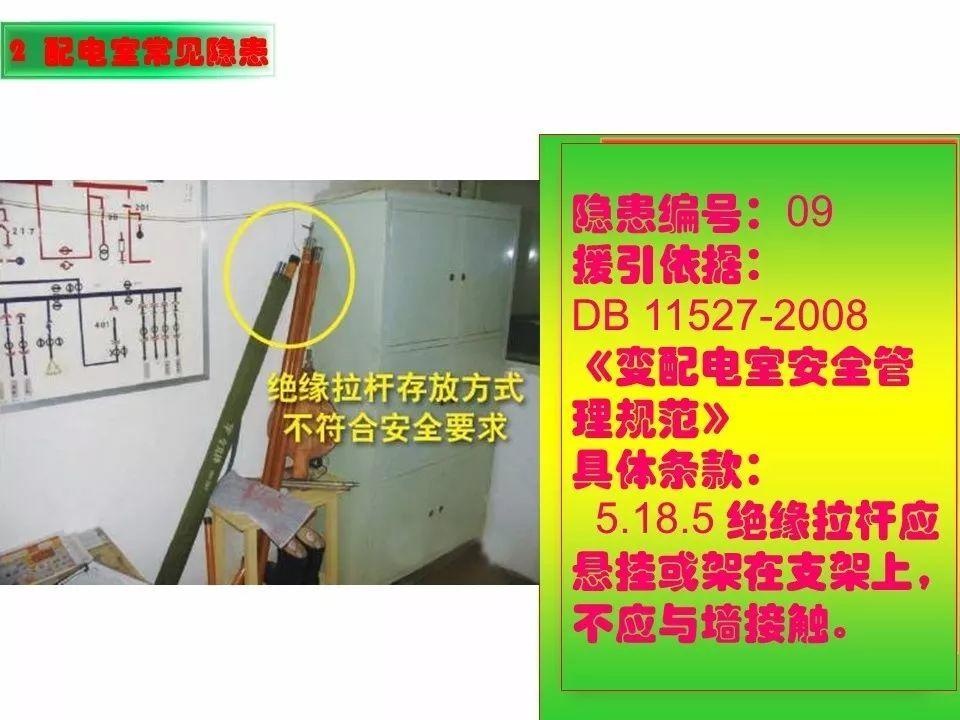 可复制、可借鉴、可推广：北京市生产安全事故隐患排查治理（可编辑PPT）