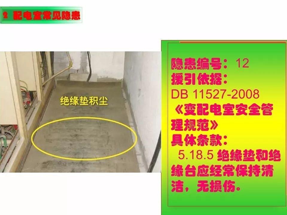 可复制、可借鉴、可推广：北京市生产安全事故隐患排查治理（可编辑PPT）