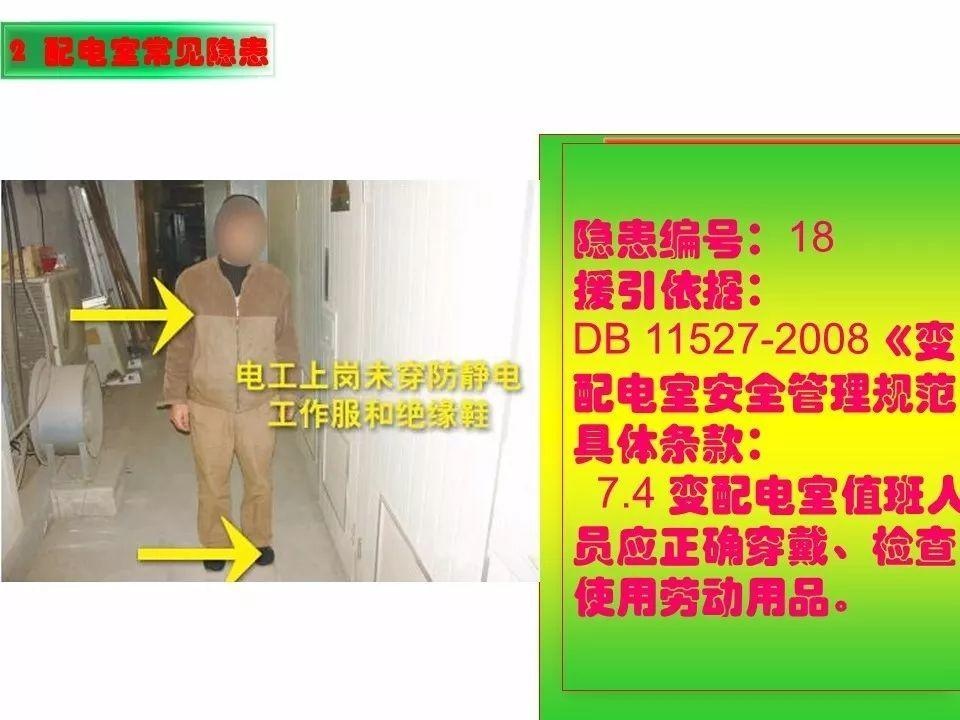 可复制、可借鉴、可推广：北京市生产安全事故隐患排查治理（可编辑PPT）