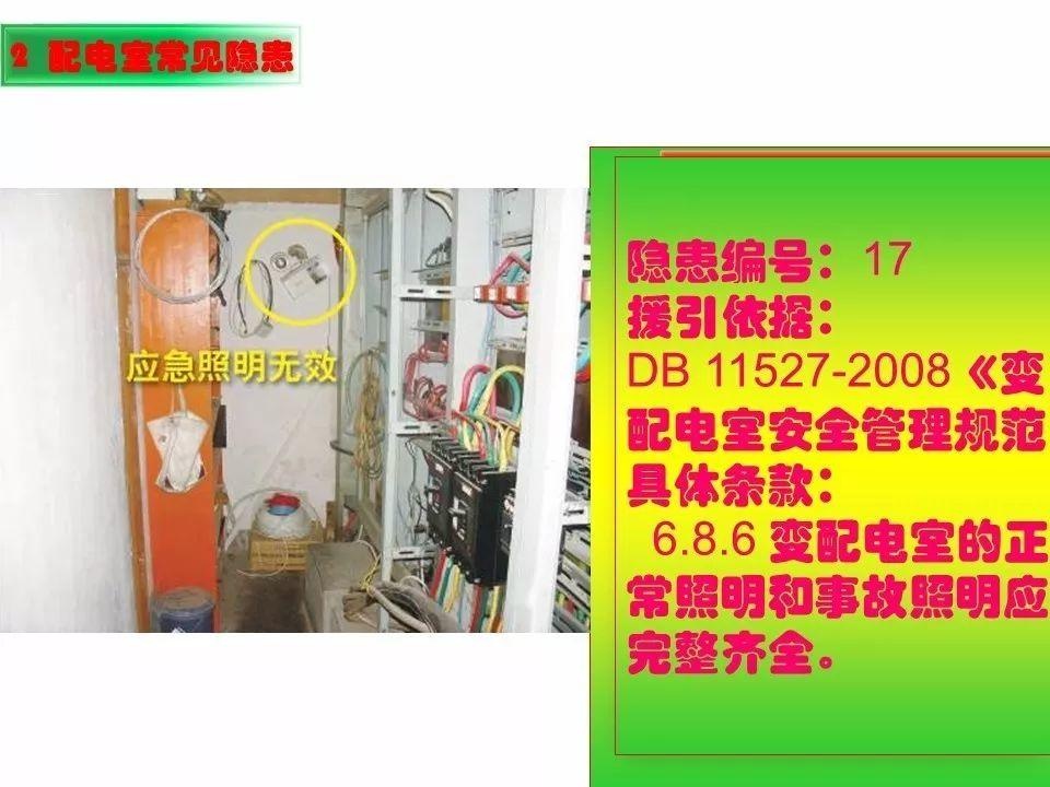 可复制、可借鉴、可推广：北京市生产安全事故隐患排查治理（可编辑PPT）