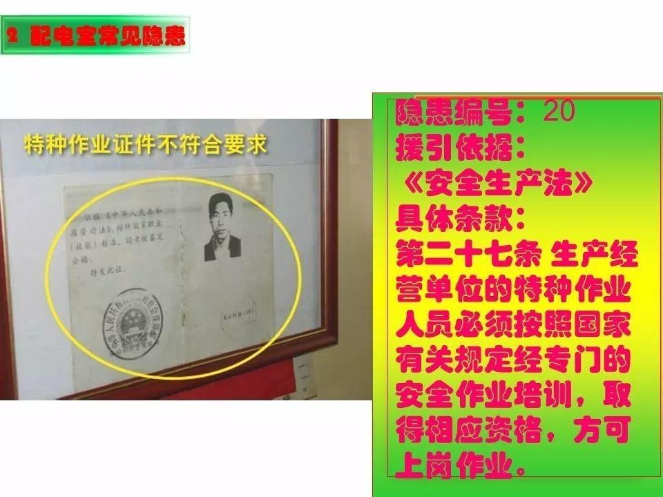 可复制、可借鉴、可推广：北京市生产安全事故隐患排查治理（可编辑PPT）