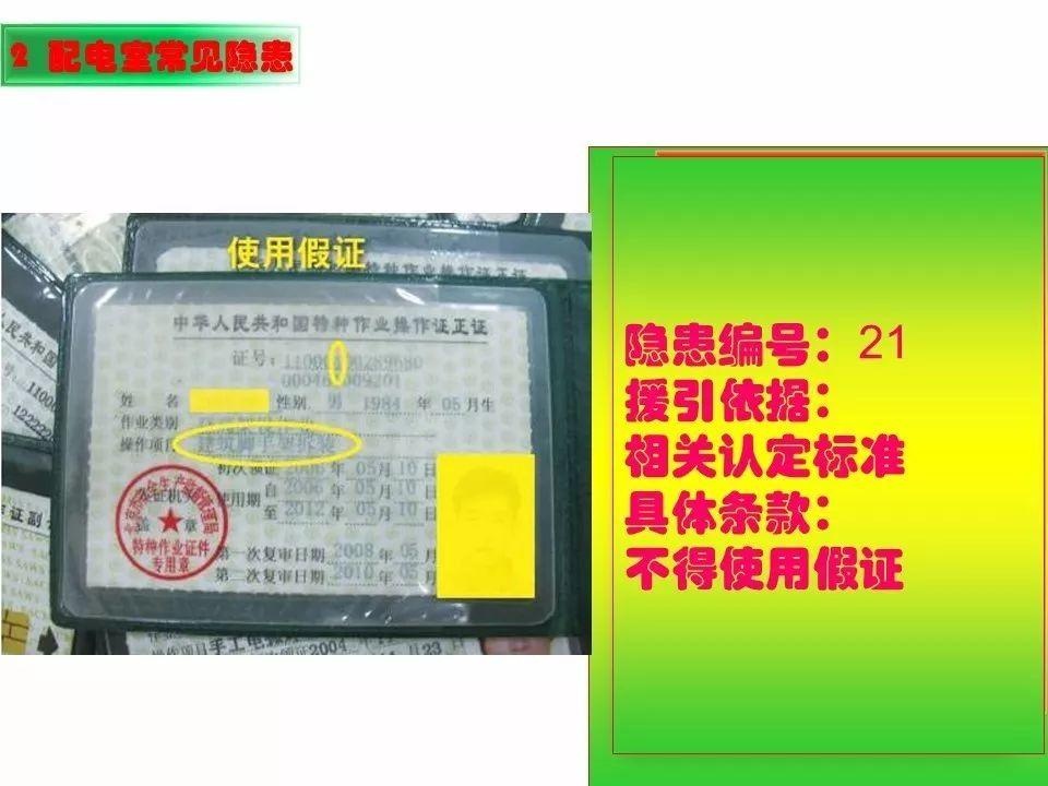可复制、可借鉴、可推广：北京市生产安全事故隐患排查治理（可编辑PPT）