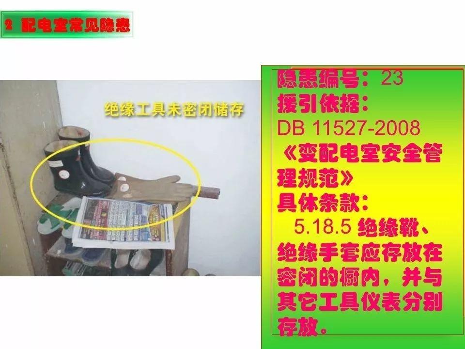 可复制、可借鉴、可推广：北京市生产安全事故隐患排查治理（可编辑PPT）