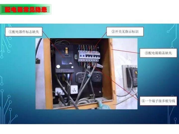 可复制、可借鉴、可推广：北京市生产安全事故隐患排查治理（可编辑PPT）