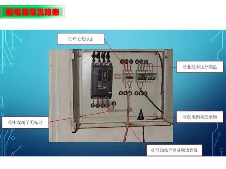 可复制、可借鉴、可推广：北京市生产安全事故隐患排查治理（可编辑PPT）