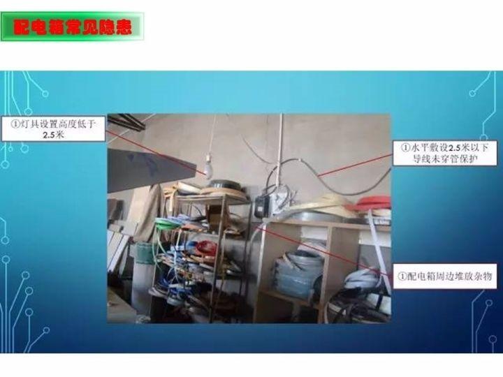 可复制、可借鉴、可推广：北京市生产安全事故隐患排查治理（可编辑PPT）