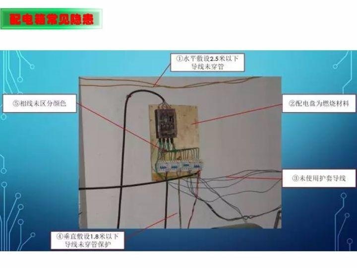 可复制、可借鉴、可推广：北京市生产安全事故隐患排查治理（可编辑PPT）