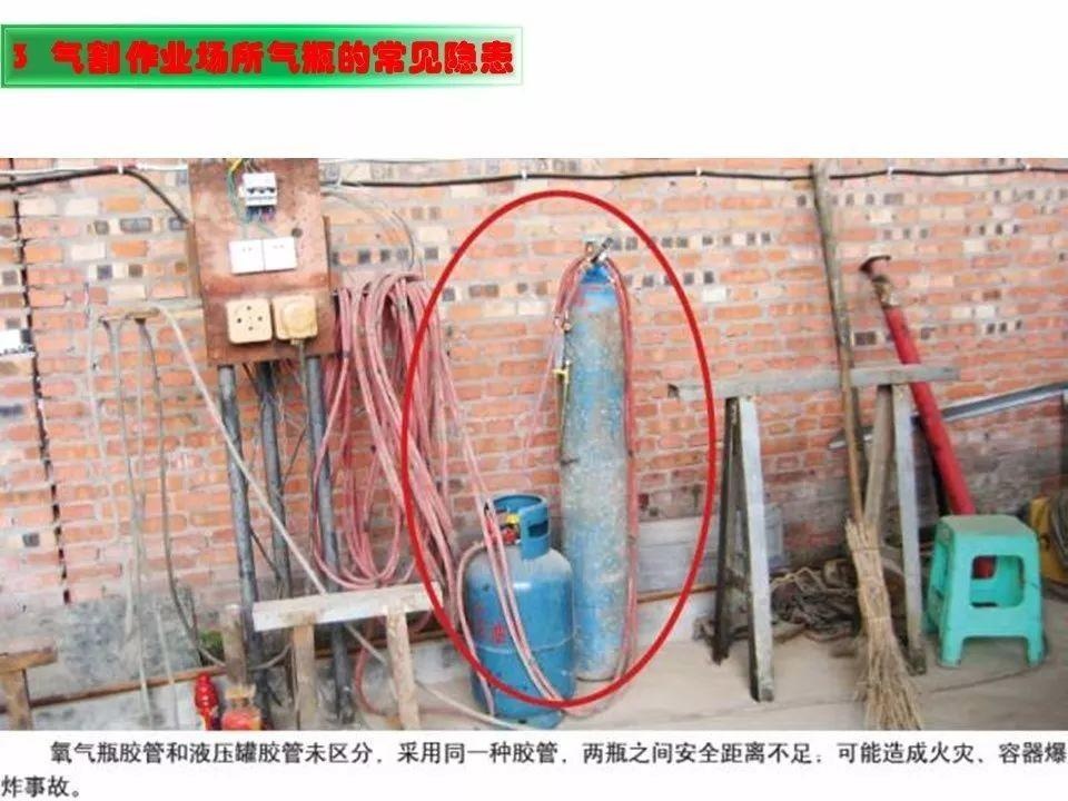 可复制、可借鉴、可推广：北京市生产安全事故隐患排查治理（可编辑PPT）