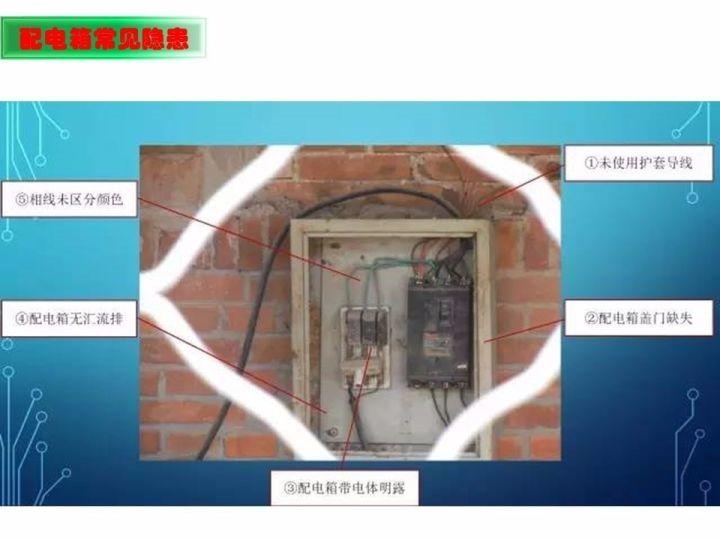 可复制、可借鉴、可推广：北京市生产安全事故隐患排查治理（可编辑PPT）