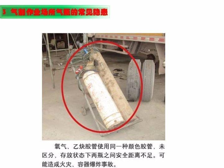 可复制、可借鉴、可推广：北京市生产安全事故隐患排查治理（可编辑PPT）