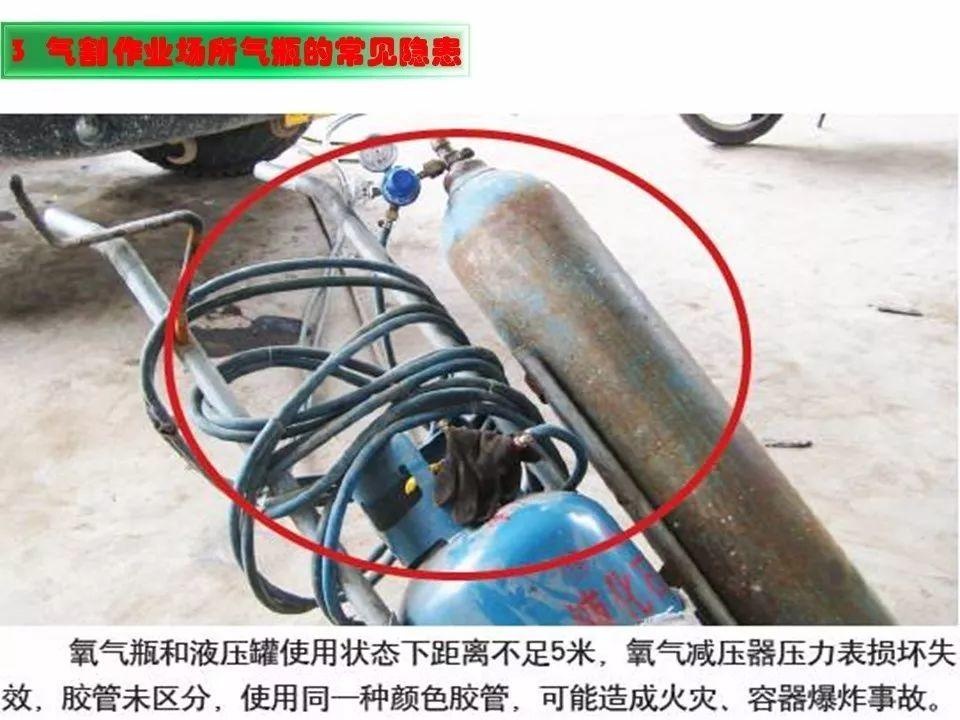 可复制、可借鉴、可推广：北京市生产安全事故隐患排查治理（可编辑PPT）