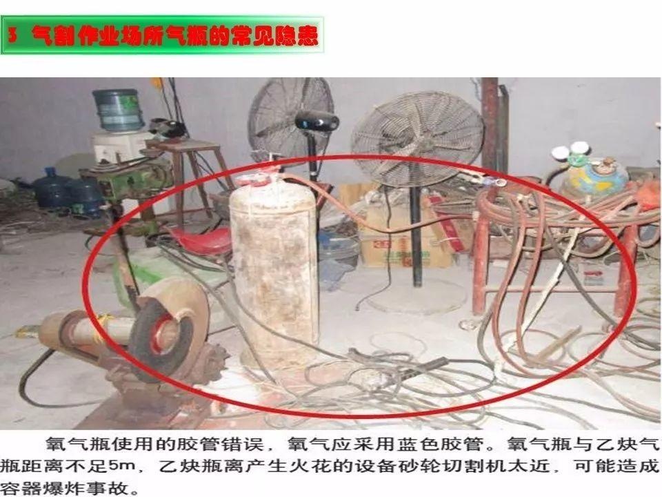 可复制、可借鉴、可推广：北京市生产安全事故隐患排查治理（可编辑PPT）