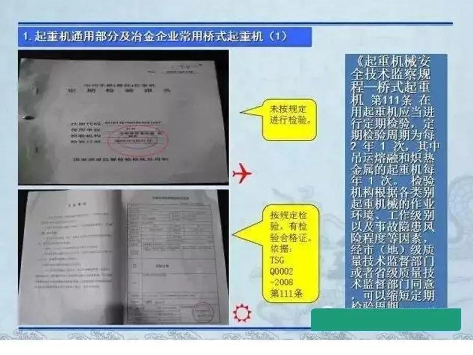 可复制、可借鉴、可推广：北京市生产安全事故隐患排查治理（可编辑PPT）