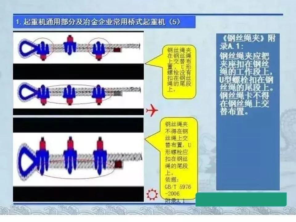 可复制、可借鉴、可推广：北京市生产安全事故隐患排查治理（可编辑PPT）