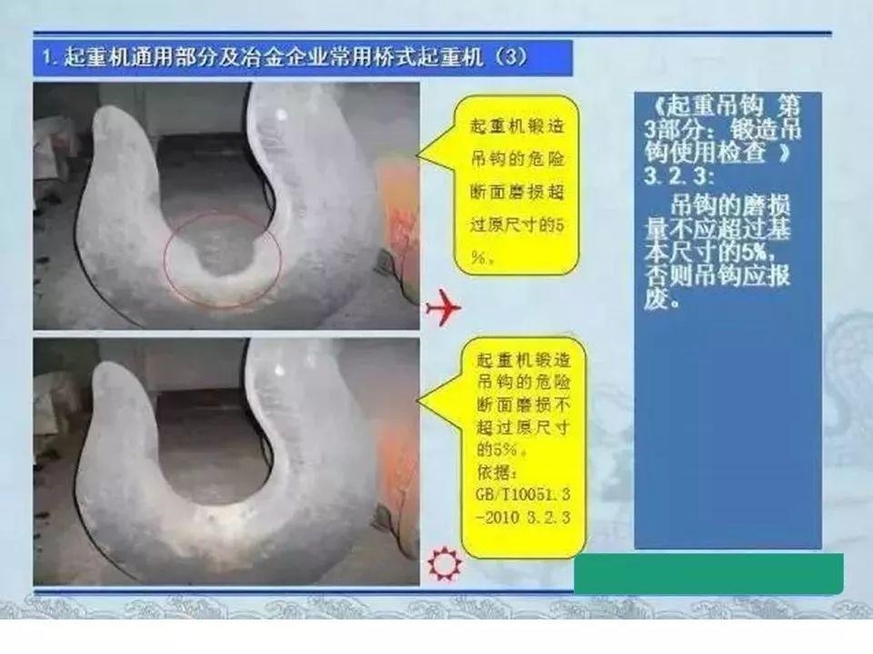 可复制、可借鉴、可推广：北京市生产安全事故隐患排查治理（可编辑PPT）