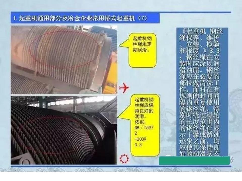 可复制、可借鉴、可推广：北京市生产安全事故隐患排查治理（可编辑PPT）