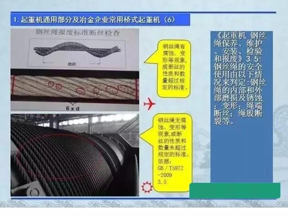 可复制、可借鉴、可推广：北京市生产安全事故隐患排查治理（可编辑PPT）
